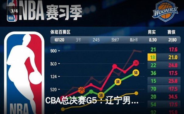 CBA总决赛G5：辽宁男篮加时险胜新疆，赵继伟砍28分荣膺FMVP - 3